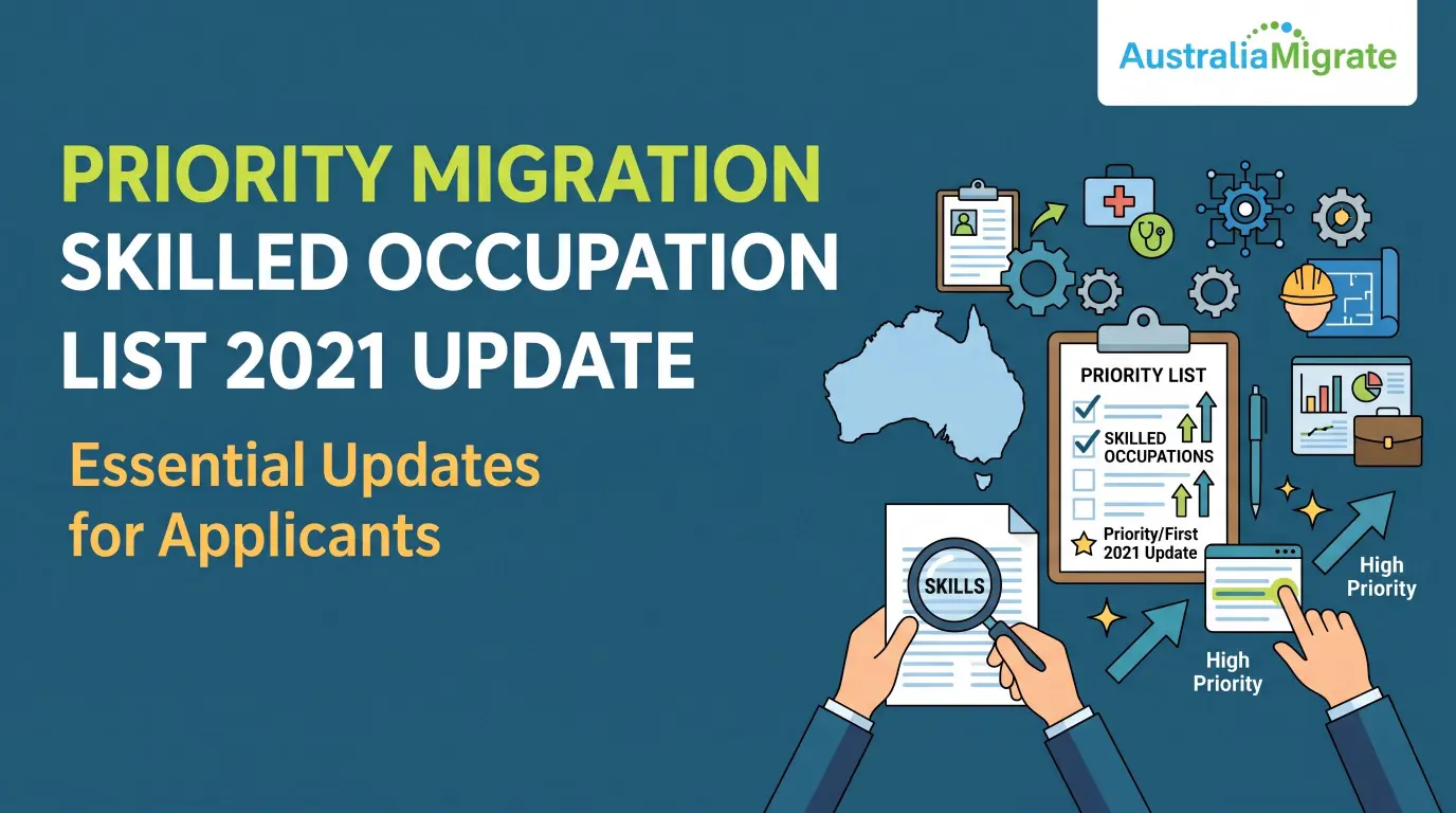 Priority Migration Skilled Occupation List 2021 Update