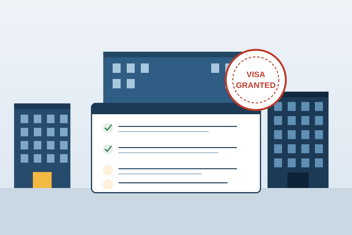 Employer visa sponsorship compliance checklist for businesses after visa grant